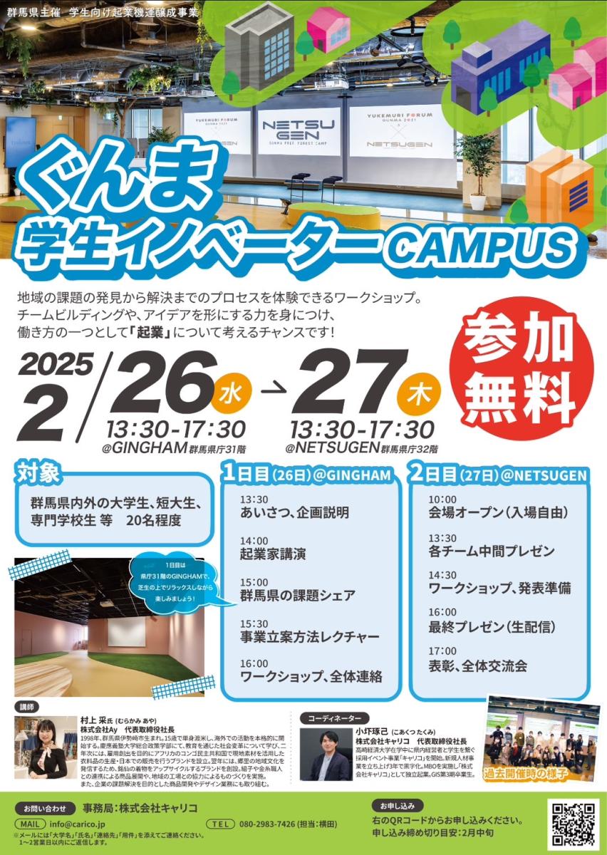 サムネイル画像