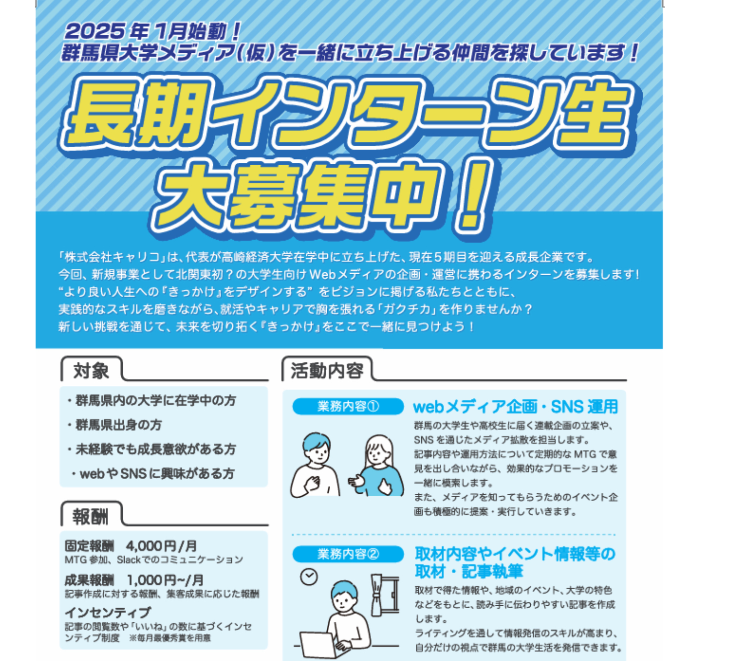 サブ画像