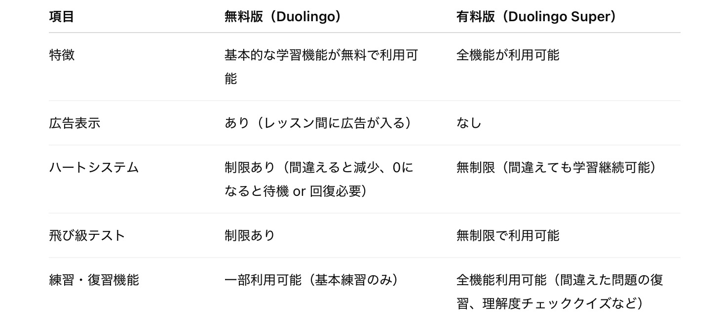 サブ画像